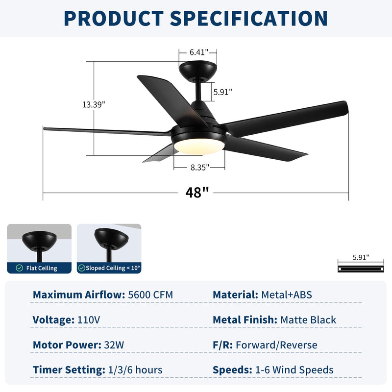 Ceiling Fan With Lights And Remote Control, Reversible DC Motor, 6 Speeds, 3 Cct Dimmable LED, Quiet Timer For Indoor - Black by HouseOfZazla