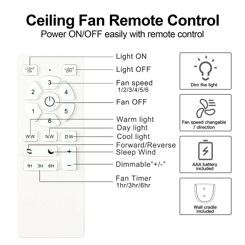 52" Yuhao Farmhouse Rustic LED Ceiling Fan with Remote Control by HouseOfZazla