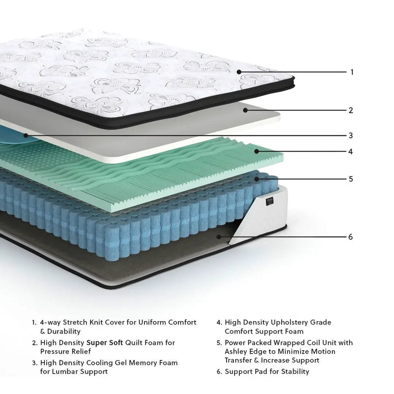 Chime 12 Inch Hybrid - Ultra Plush Hybrid Mattress by Unique Piece Furniture