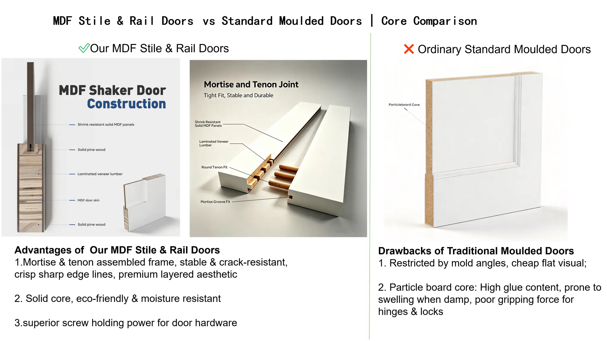 30 In. x 80 In. Shaker Door by HouseOfZazla