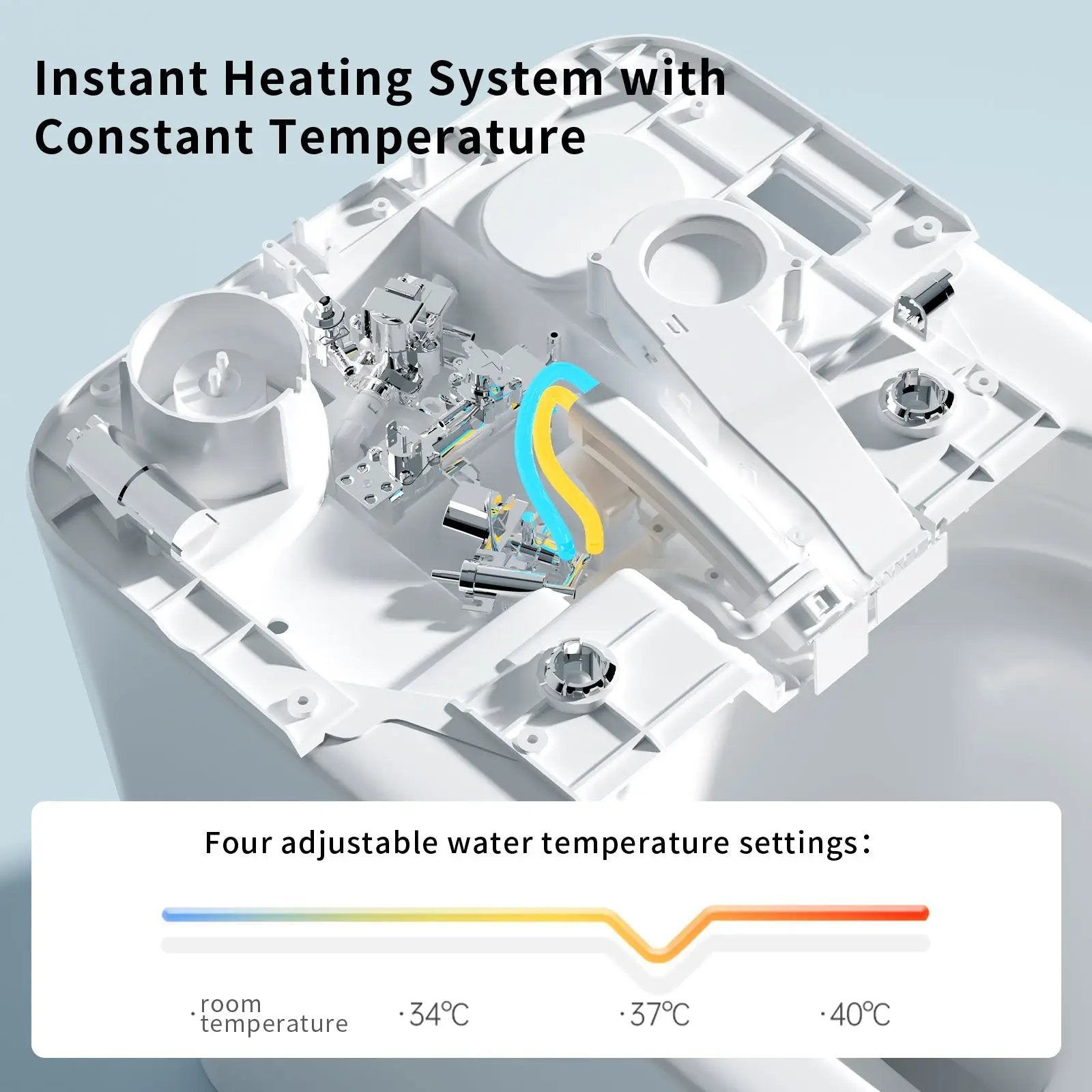 E40 Smart Toilet with Built-In Bidet and Advanced Features by HouseOfZazla