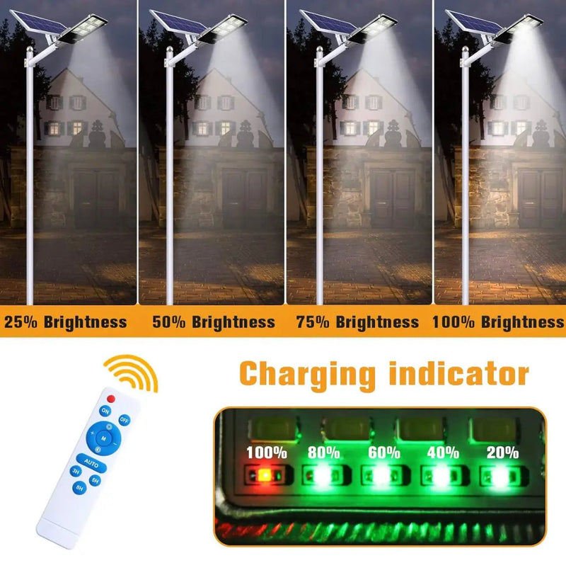 8800 Watt Solar Street Lights, with Remote Control 105000LM LED Dusk to Dawn Solar Light 6500K Super Bright Solar Flood Light by Outdoor Solar Outlet