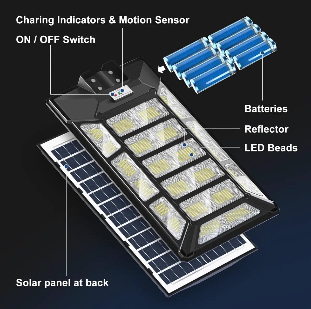 8800W Solar Street Lights Outdoor Waterproof 6500K Dusk to Dawn 180000 Lumen Motion Sensor Super Bright Solar Parking Lot Light by Outdoor Solar Outlet