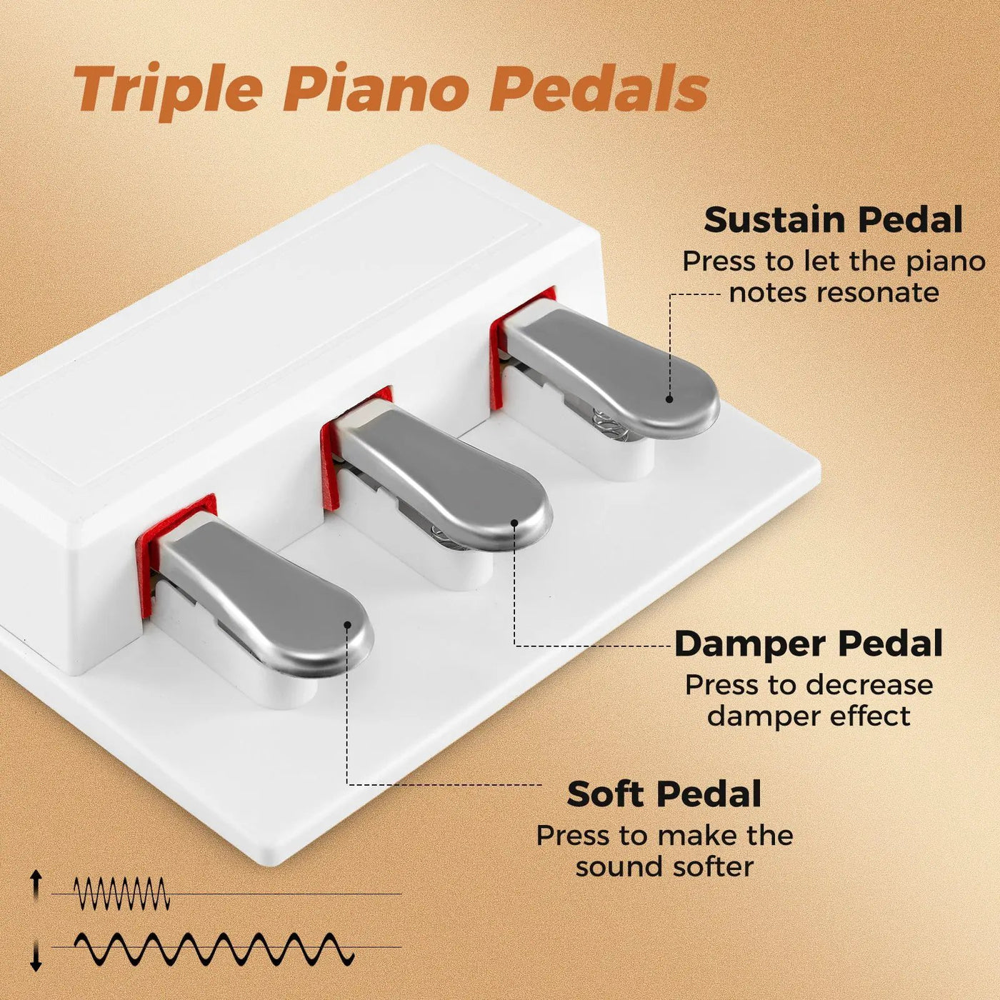 88-Key Keyboard Piano Set with Adjustable Stand by DirectDeals