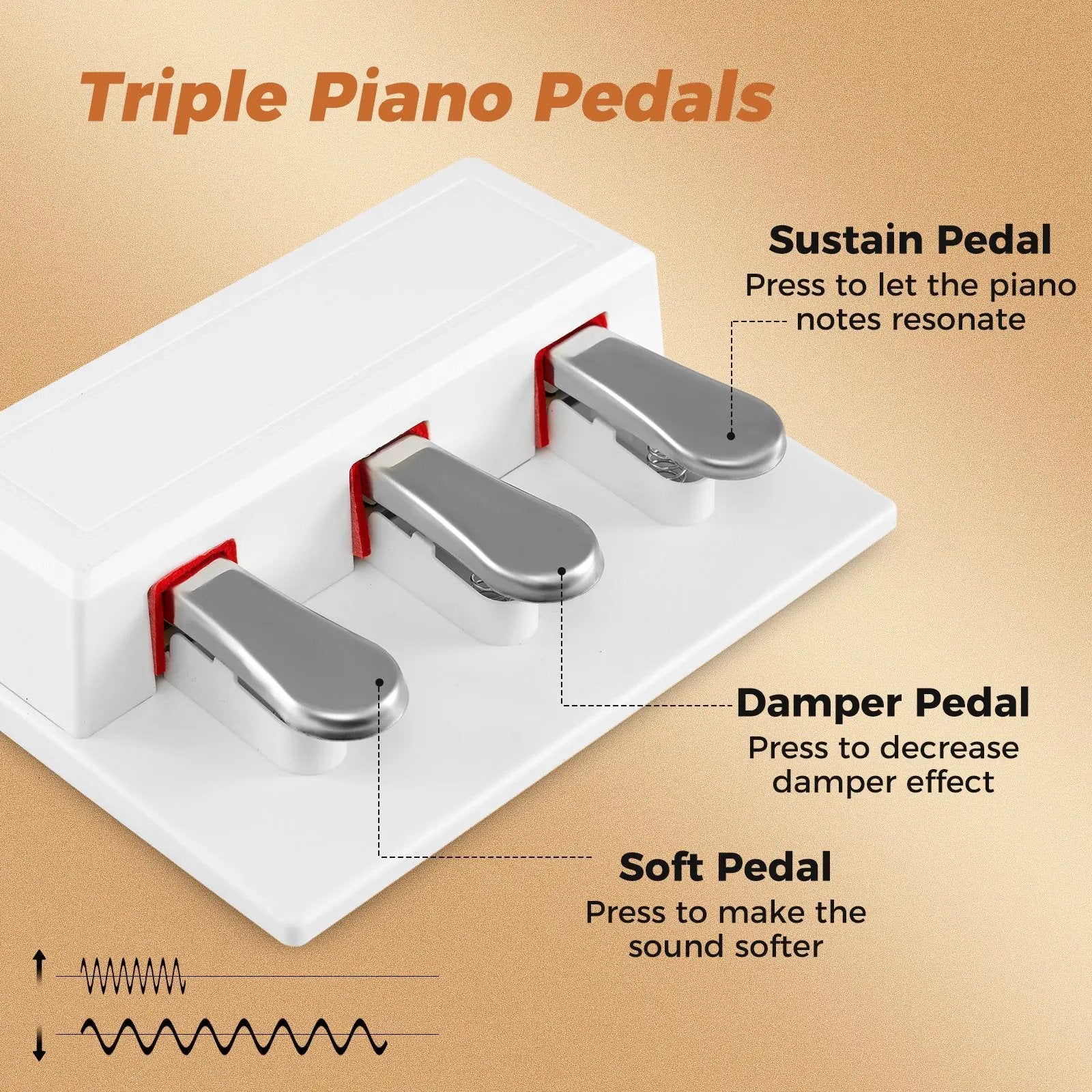 88-Key Keyboard Piano Set with Adjustable Stand by DirectDeals
