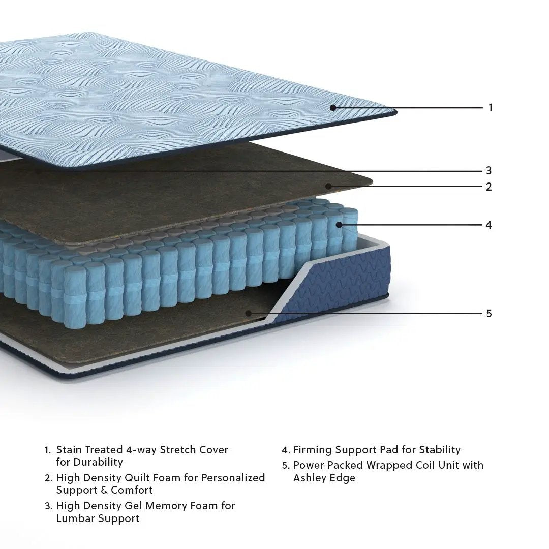 Peak 2.0 10 Hybrid - Mattress by Unique Piece Furniture