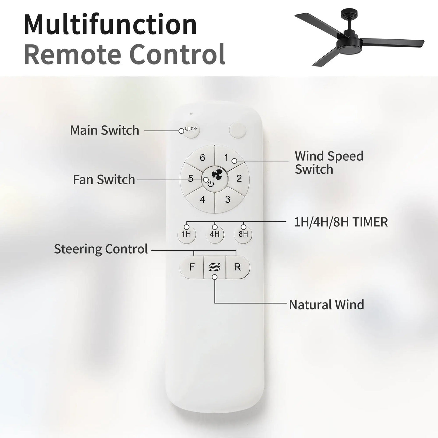Ceiling Fan Without Light, 3 Blades Farmhouse Ceiling Fan With Remote Control 6-Speed Reversible Dc Motor For Living Room, Bedroom, Kitche by HouseOfZazla