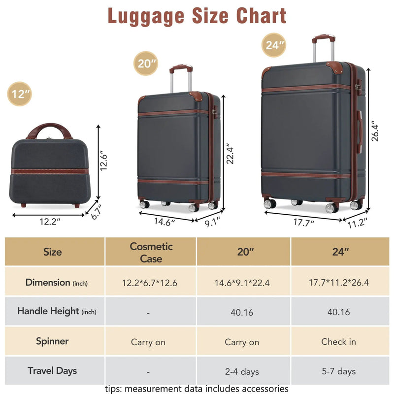Hardshell Luggage Sets 3 Pieces 20" / 24" Luggages And Cosmetic Case Spinner Suitcase With Tsa Lock Lightweight by HouseOfZazla