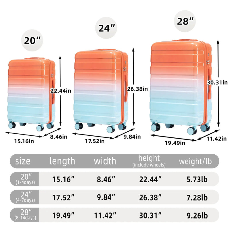 3-Piece Spinner Wheel Luggage Set with Gradient Color by HouseOfZazla