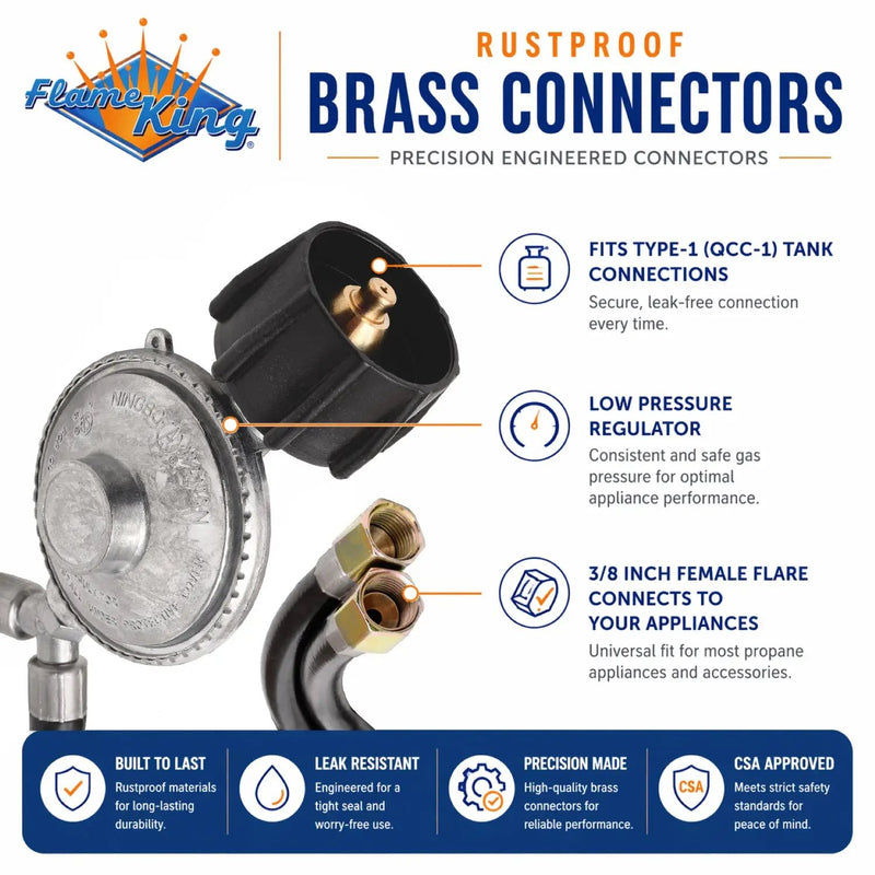 Flame King Hose and Regulator for Grills with Side Burner, 24 inches by Flame King Products