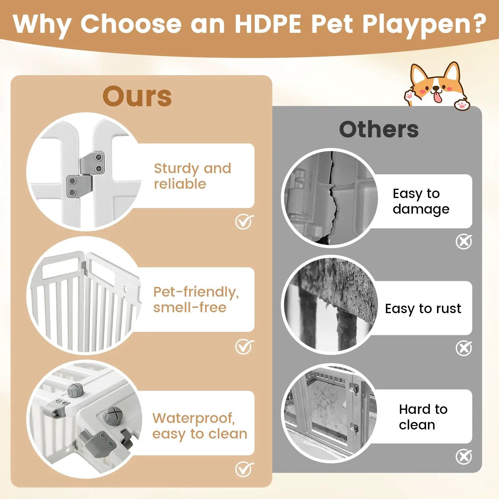8-Panel Tall Plastic Dog Fence Indoor Outdoor Puppy Pen with Locking Door-White by DirectDeals