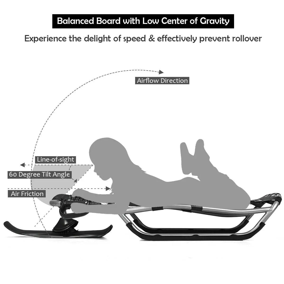 Snow Racer Sled with Textured Grip Handles and Mesh Seat by DirectDeals