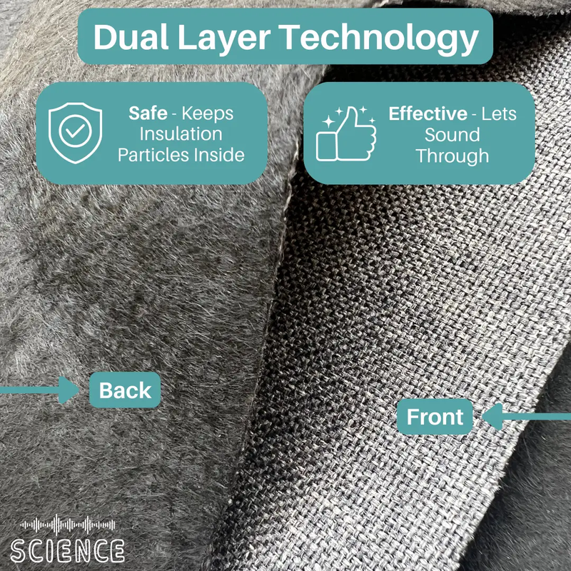 Dual Layer Acoustic Fabric for DIY Panels & Speakers by SoundAssured