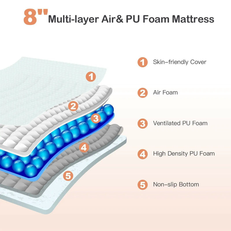 8 Inch Foam Medium Firm Mattress with Jacquard Cover by DirectDeals
