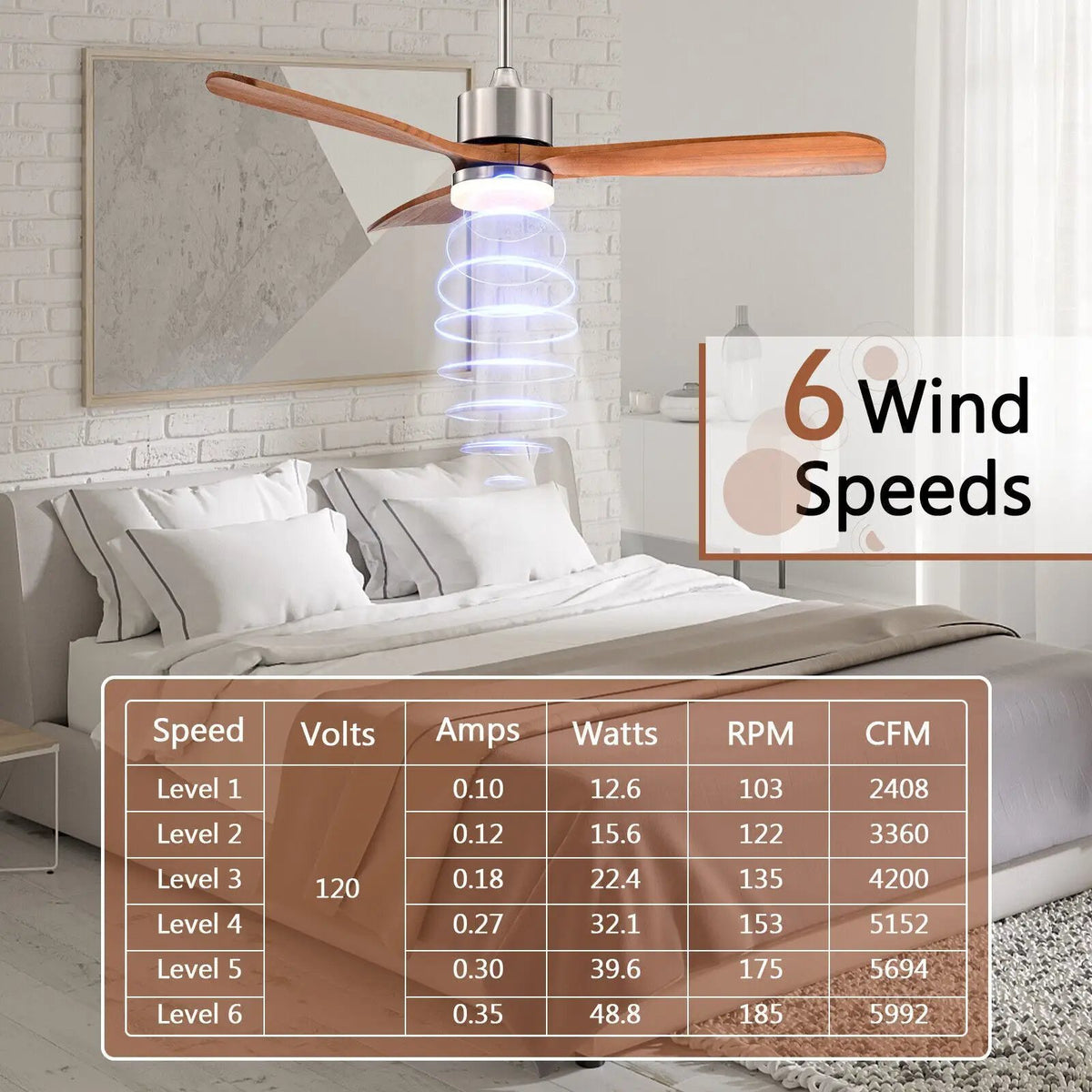52 Inch Reversible Ceiling Fan with LED Light and Adjustable Temperature by DirectDeals