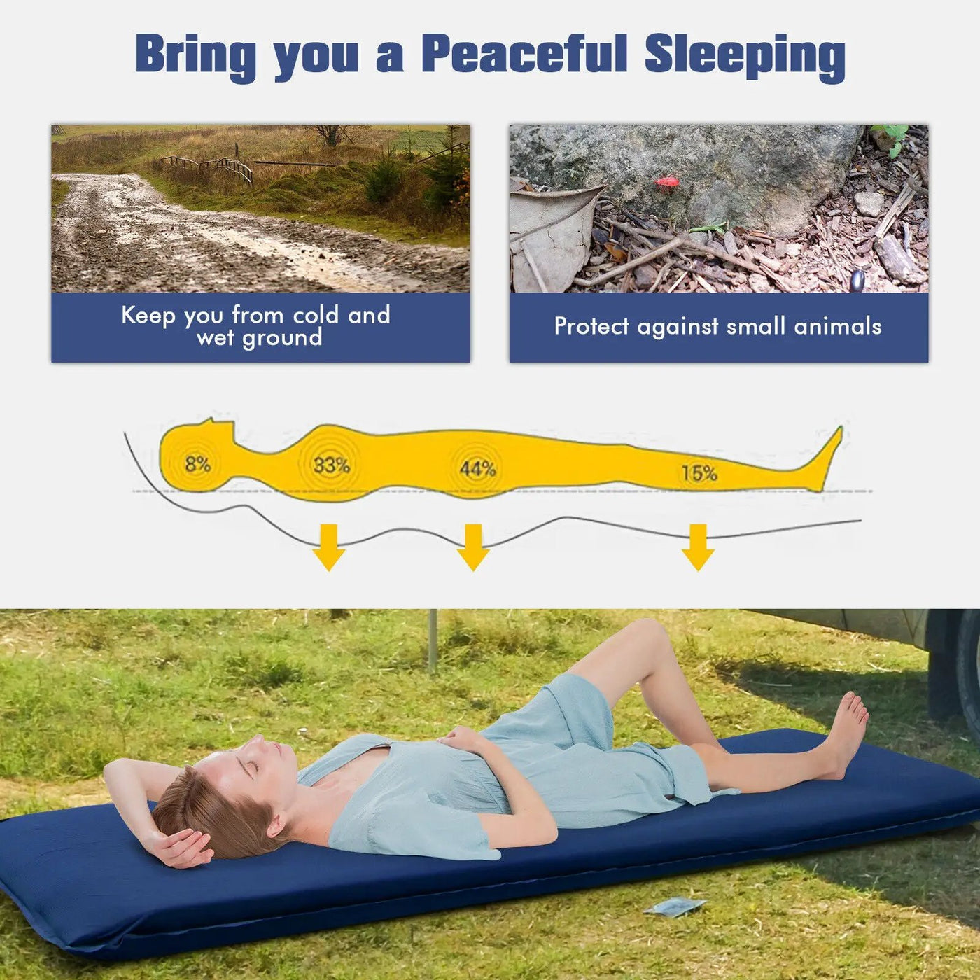 Self-inflating Lightweight Folding Foam Sleeping Cot with Storage bag by DirectDeals