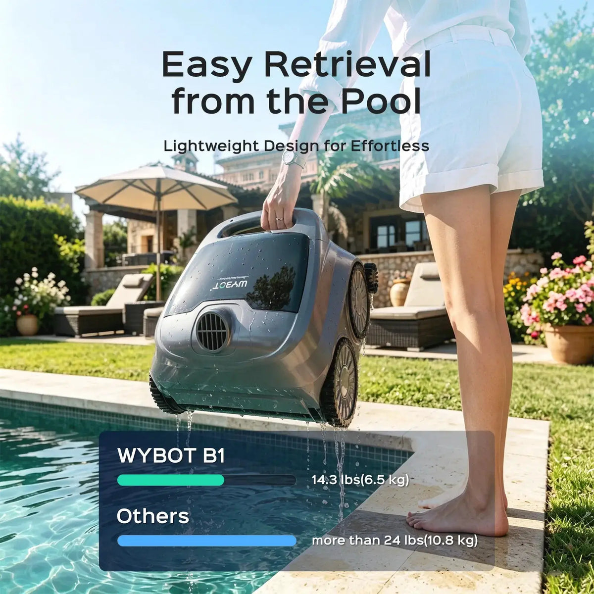 WYBOT B1 Cordless Robotic Pool Cleaner by WYBOT
