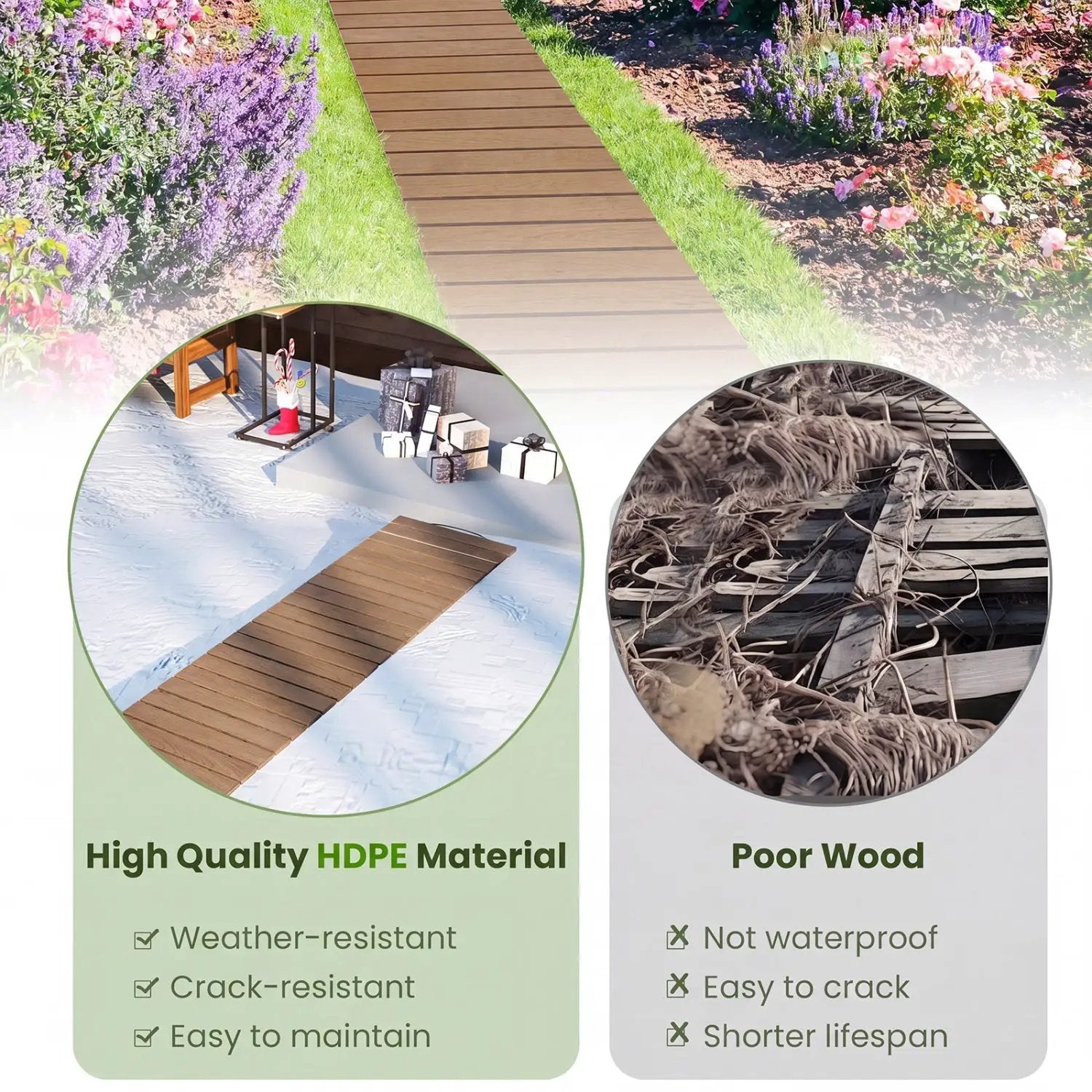 8 Feet Outdoor Pathway Straight Roll-Out Patio Boardwalk by DirectDeals