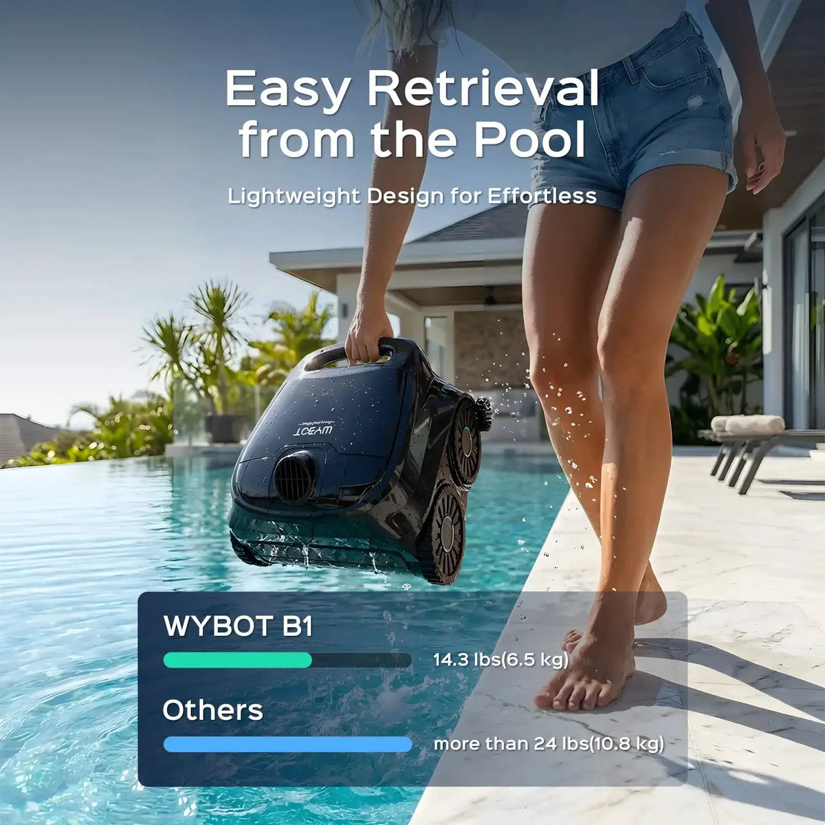 WYBOT B1 Cordless Robotic Pool Cleaner by WYBOT