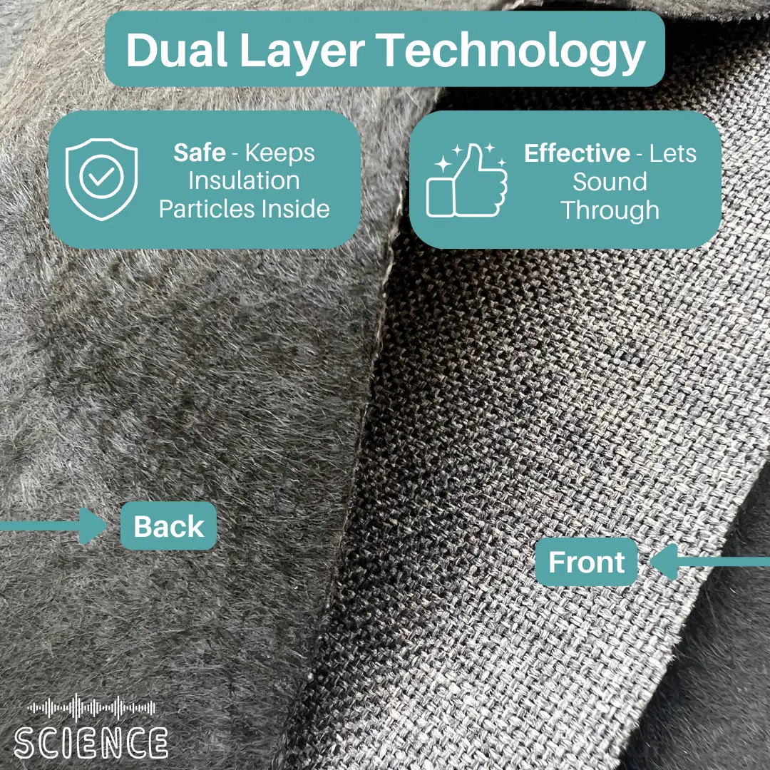 Fire Treated Acoustic Fabric - SoundAssured Dual Layer Acoustical Fabric (100% Acoustic Transparency) by SoundAssured