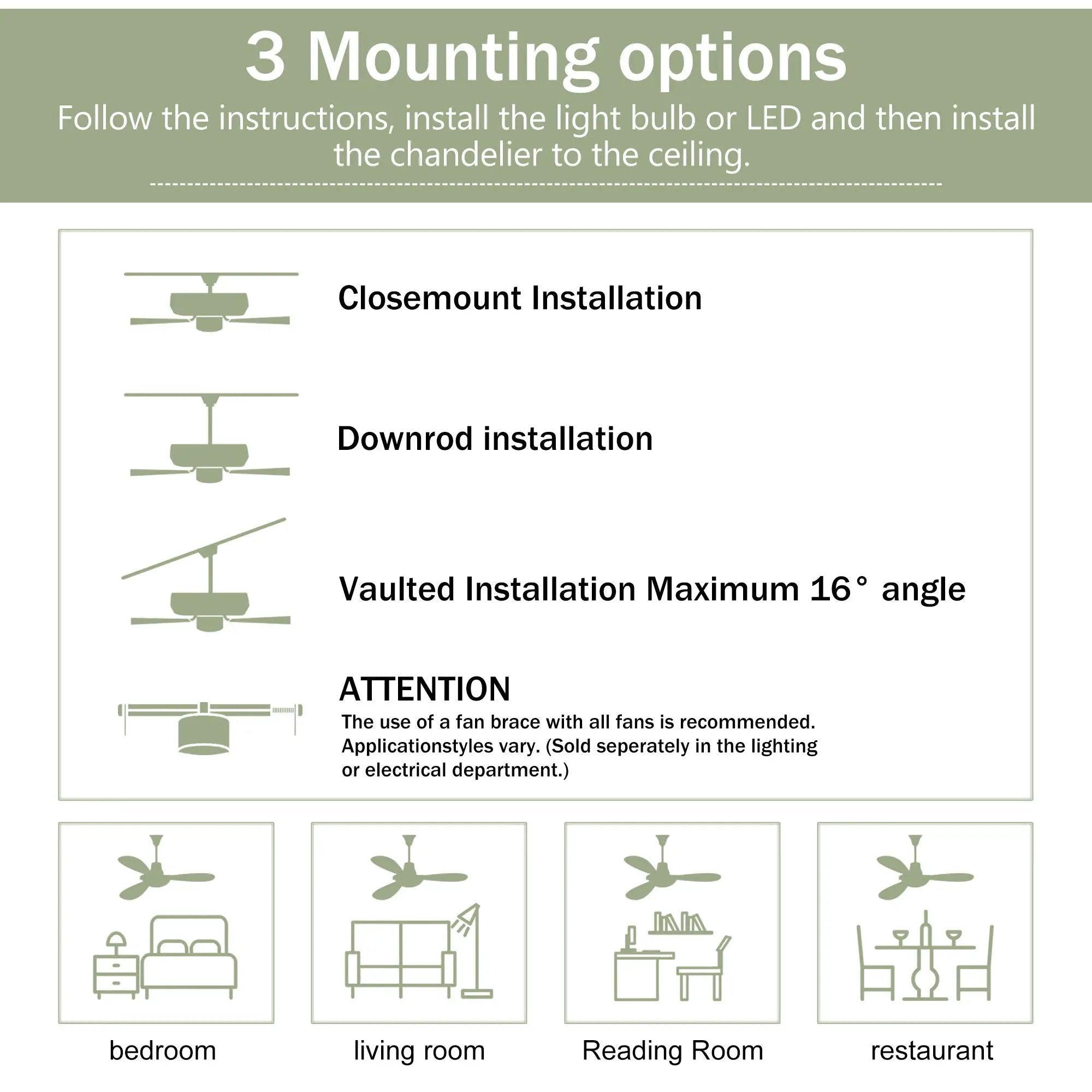 Indoor Outdoor Ceiling Fan With Light With Remote Control, Noiseless Reversible Motor, 6 Speed, 3 Color by HouseOfZazla