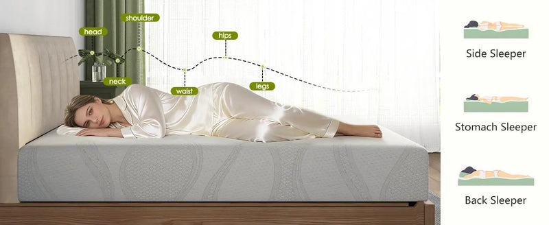 Queen Size Memory Foam Mattress, 10 Inch Bed Mattress, with Cooling by HouseOfZazla