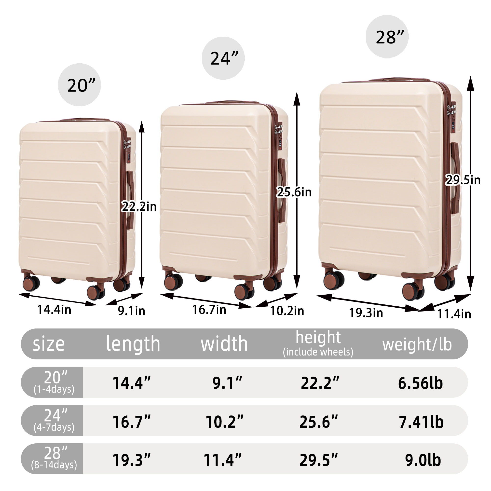 3 Pieces Set 20" / 24" / 28" Spinner Wheel Luggage With Combination Lock by HouseOfZazla
