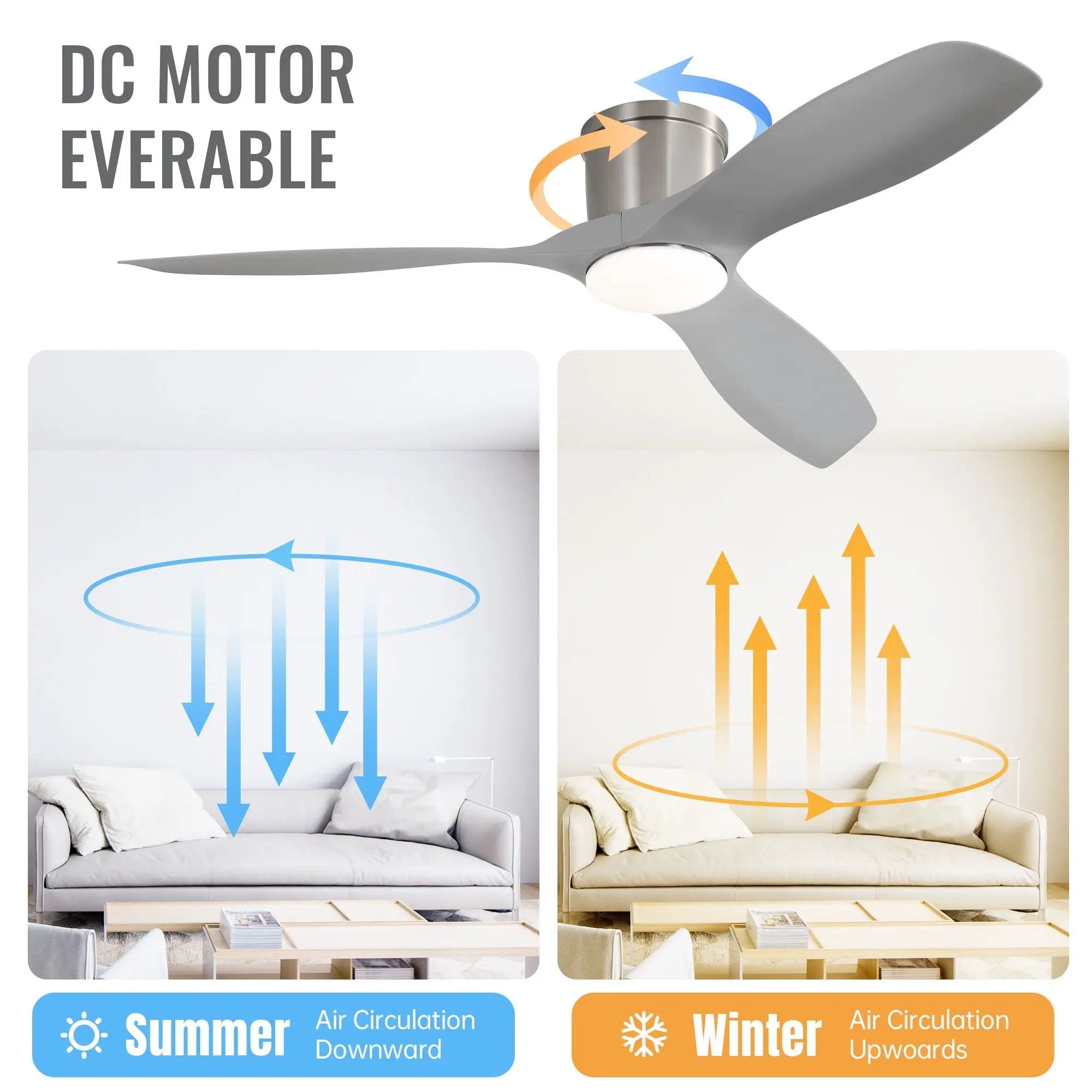 Flush Mount Ceiling Fan With Dimmable LED Light, 3 Blades, Reversible DC Motor Blades For Living Room by Unique Piece Furniture