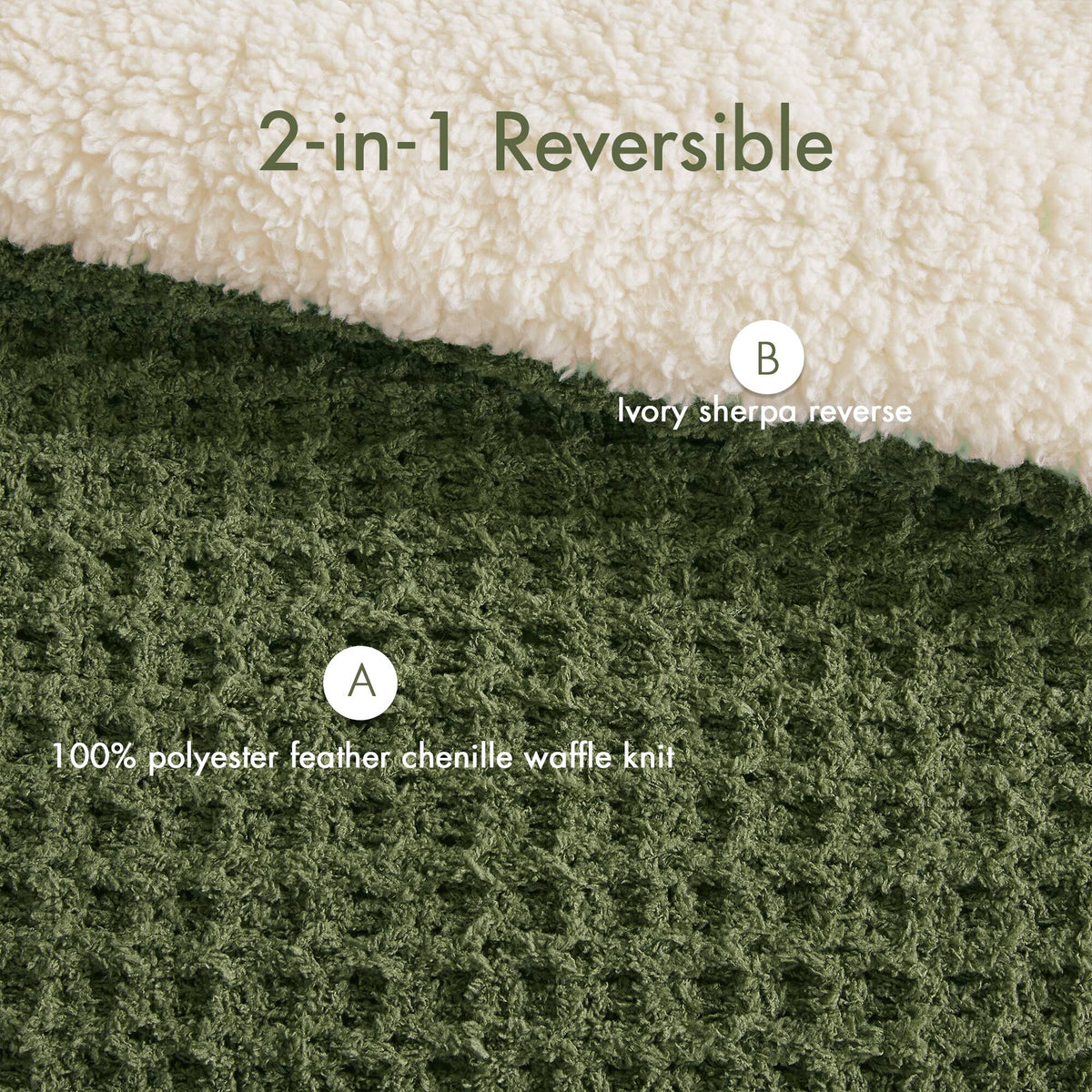 3 Pieces Full/Queen Waffle Knit Chenille Comforter Set in Olive, photo 4 of 10