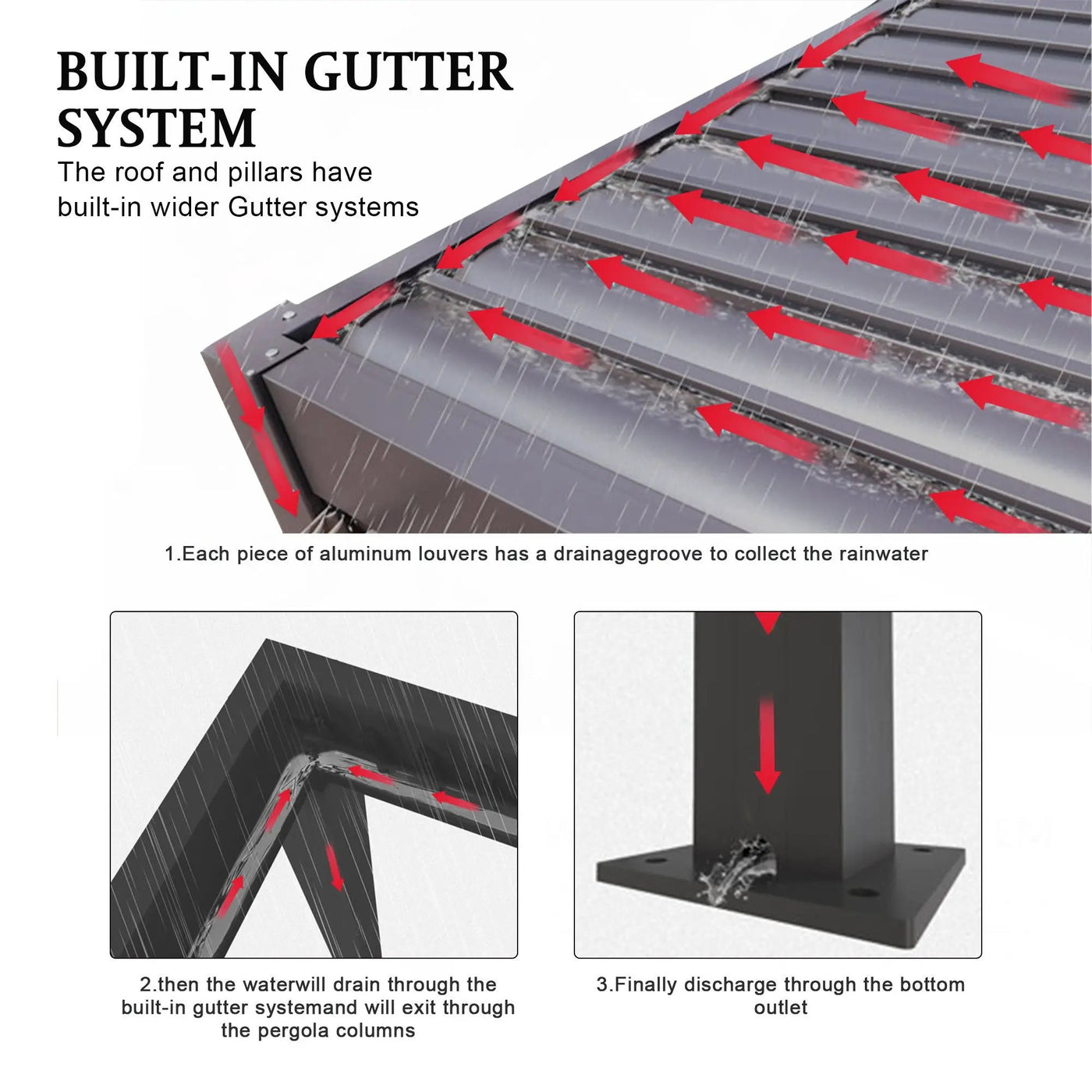 Louver Pergola Aluminium Frame & Louvers by HouseOfZazla
