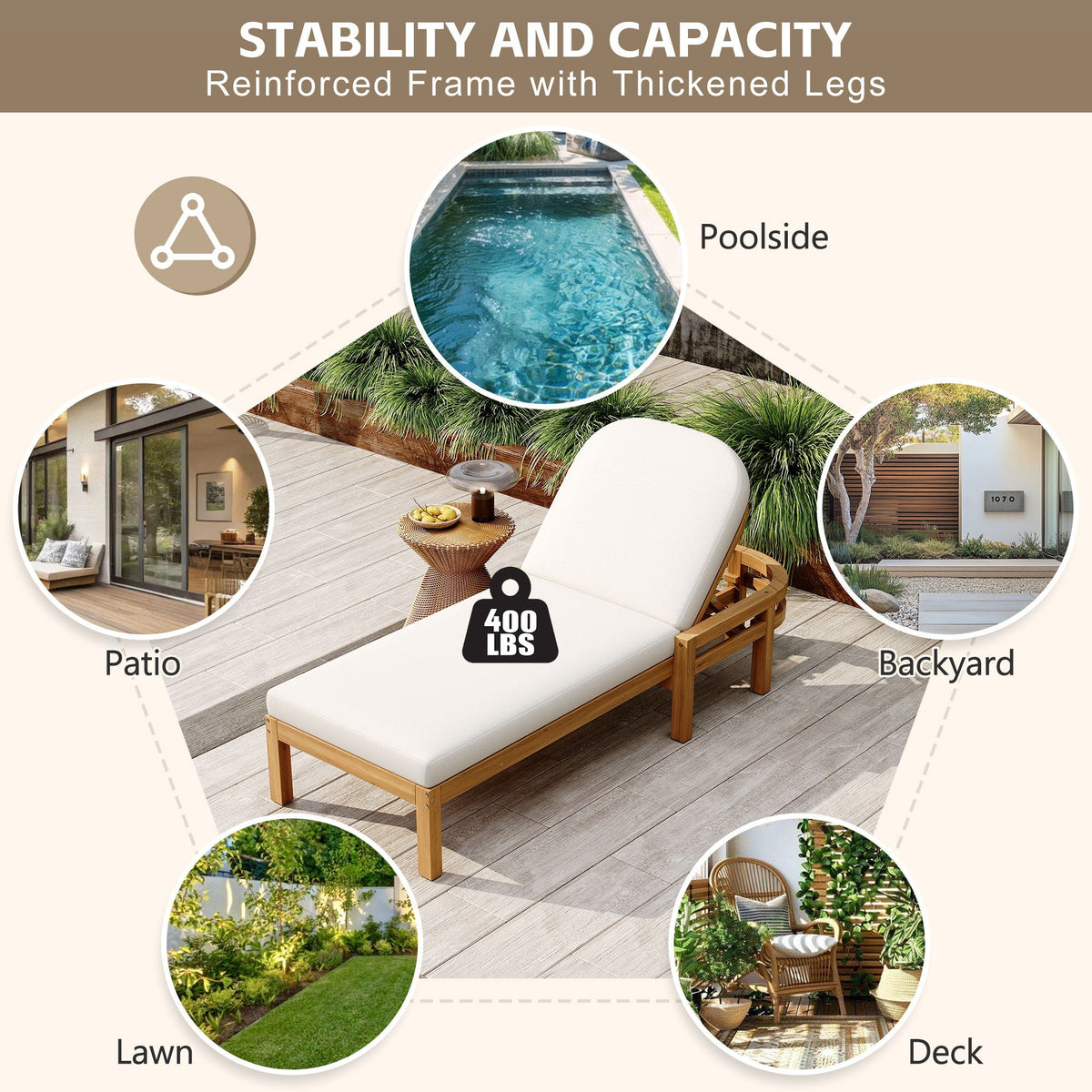 Outdoor Chaise Lounge With 5 Position Adjustable Backrest (Set of 2), photo 5 of 13