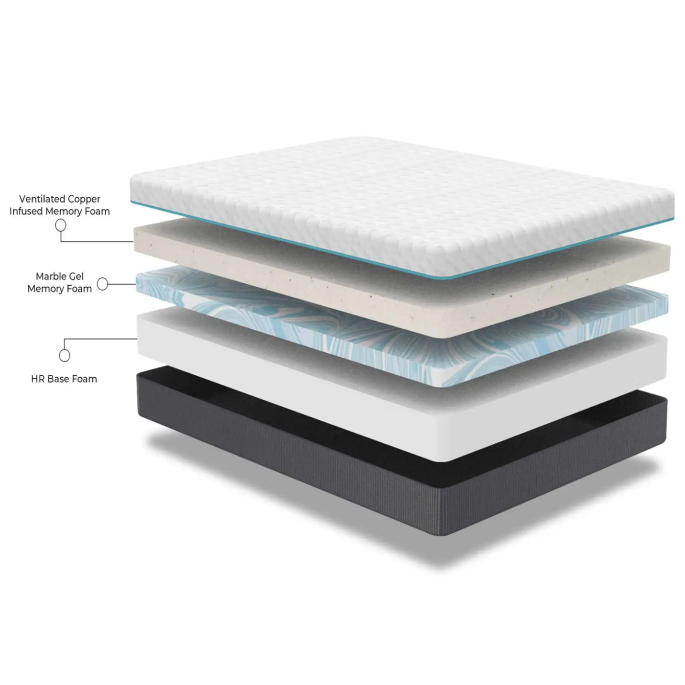 Copper Lux - 12" Soft Memory Foam Mattress With Phase Change Cooling Fabric by HouseOfZazla