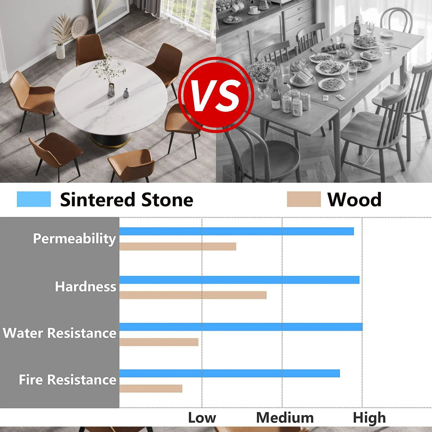 Modern Artificial Stone Round Carbon Steel Base Dining Table, Can Accommodate 6 People by HouseOfZazla