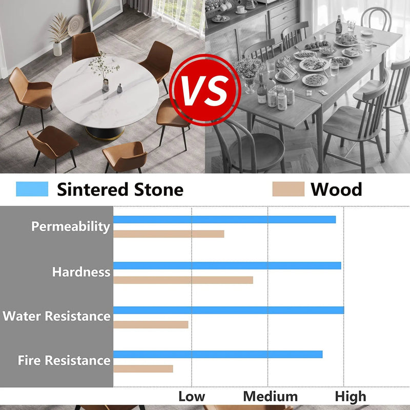 Modern Artificial Stone Round Carbon Steel Base Dining Table, Can Accommodate 6 People by HouseOfZazla