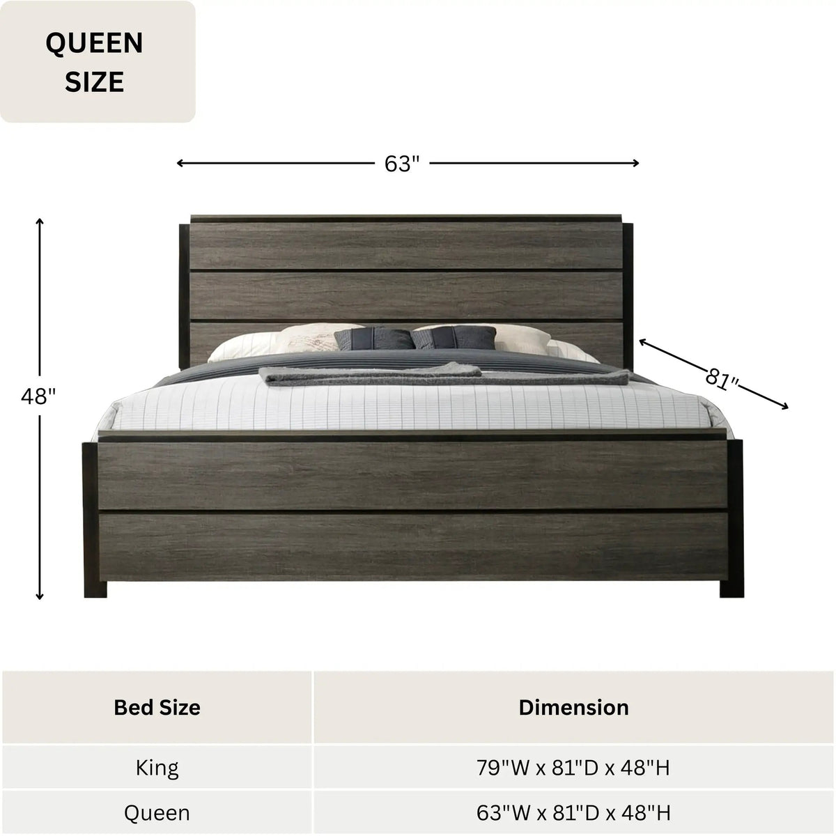 Ioana Contemporary Wood Panel Bed by HouseOfZazla