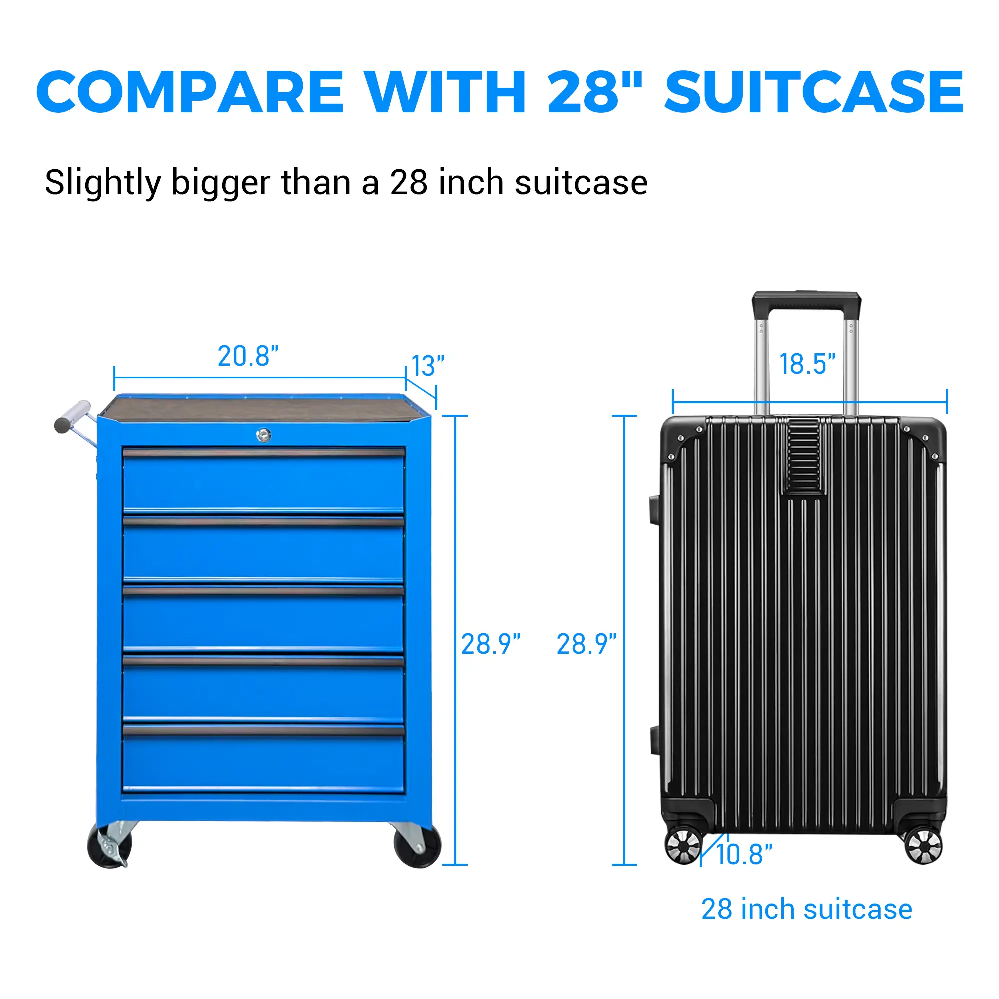 Rolling Metal Tool Chest with 5 Drawers, Blue by HouseOfZazla