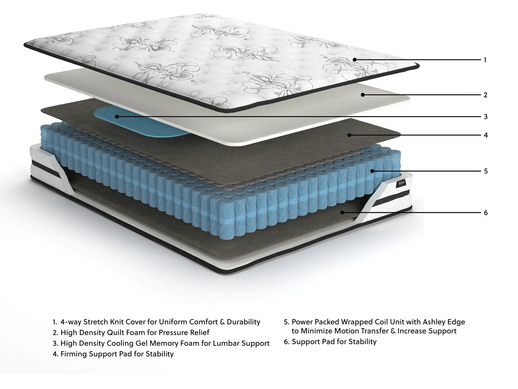 Chime 10 Inch Hybrid - Medium Hybrid Mattress by Unique Piece Furniture