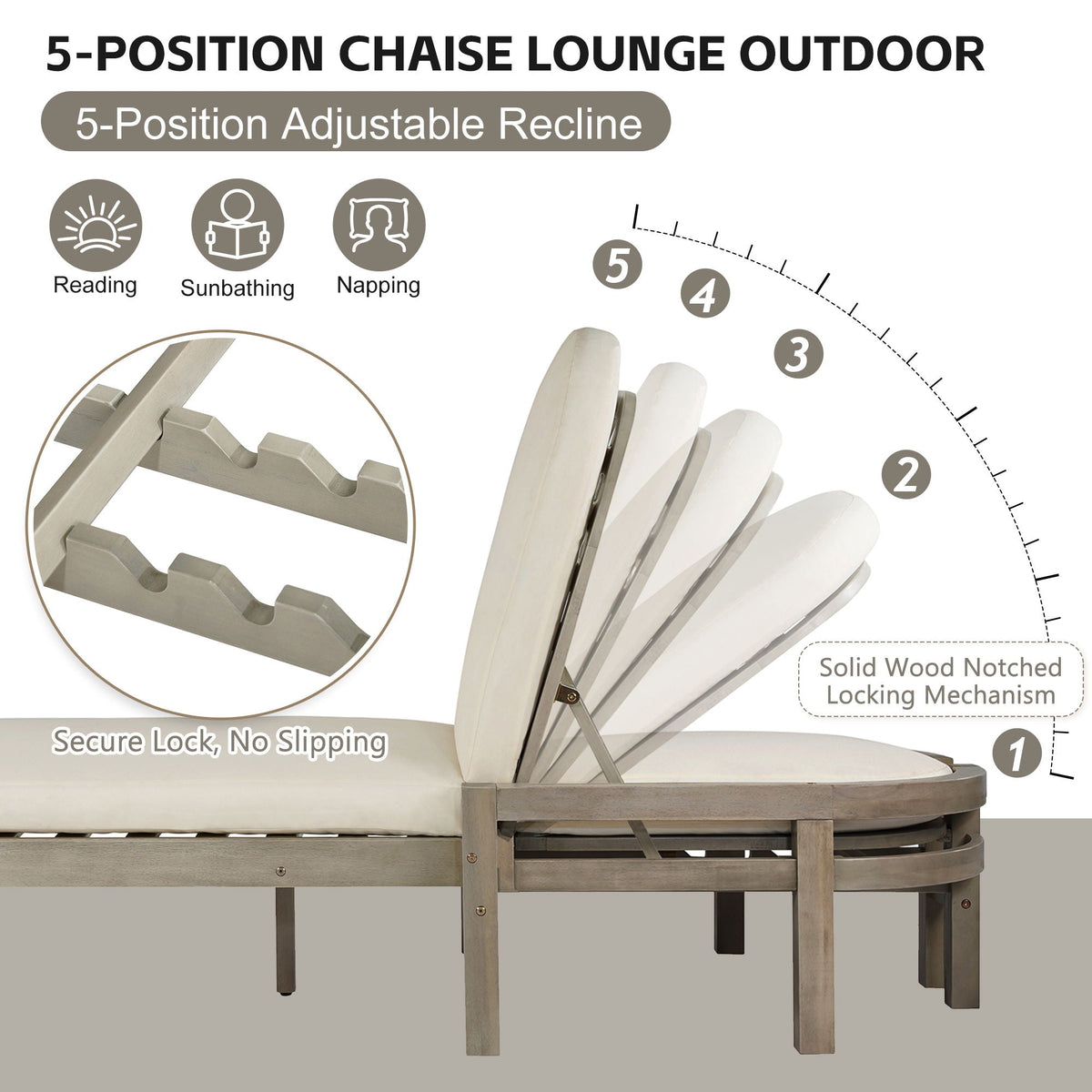 Outdoor Chaise Lounge With 5 Position Adjustable Backrest (Set of 2), photo 6 of 13
