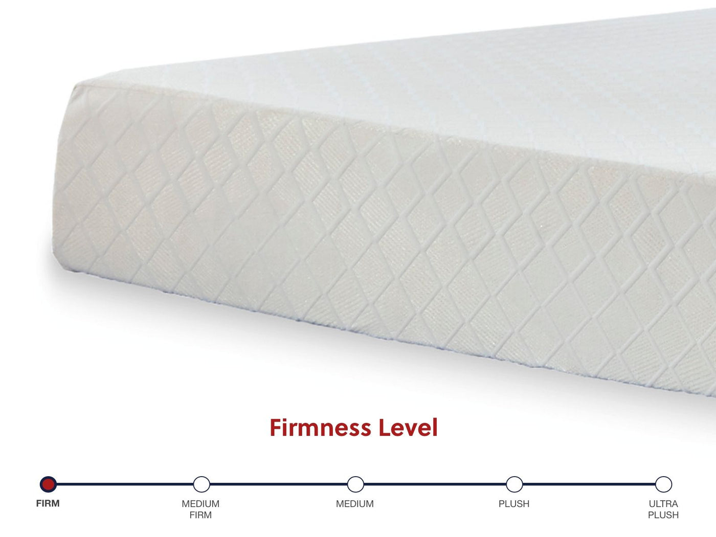 10 Inch Chime Memory Foam - Firm Memory Foam Mattress by Unique Piece Furniture