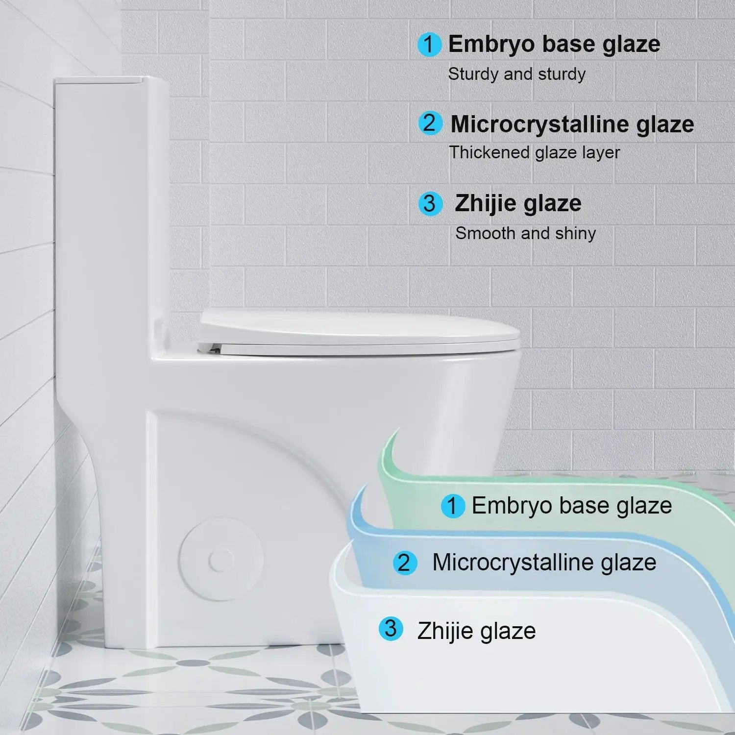 Glossy Tornado Flush 1 Piece Toilet With Dual Flush, Soft Close Seat - Gloss White by HouseOfZazla