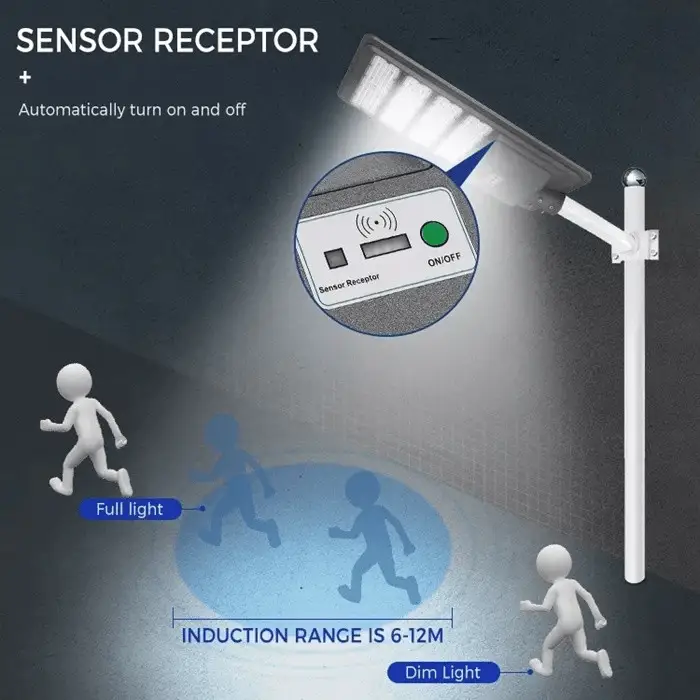 9000W Aluminum Frame All In One Solar Street /Parking Lights Motion Sensor, Dusk to Dawn 180000LM with Remote Control by Outdoor Solar Outlet