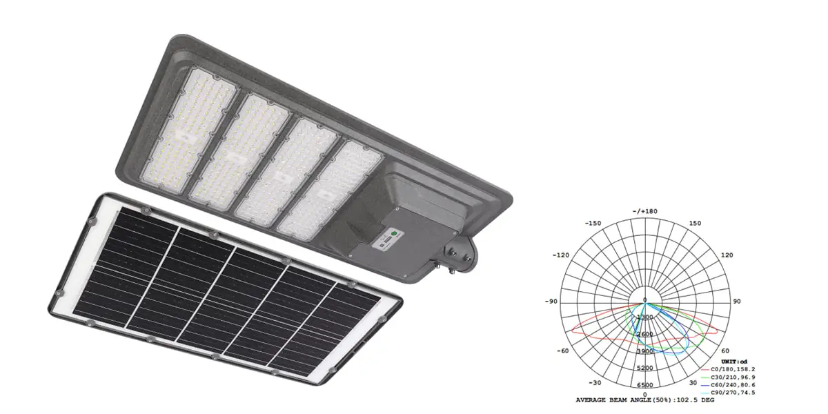 9000W Aluminum Frame All In One Solar Street /Parking Lights Motion Sensor, Dusk to Dawn 180000LM with Remote Control by Outdoor Solar Outlet
