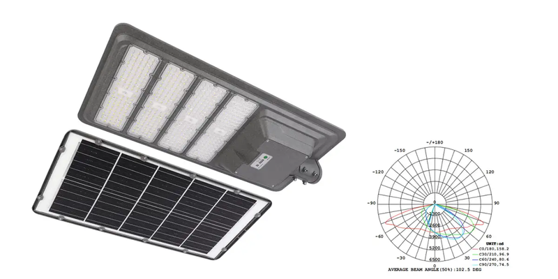9000W Aluminum Frame All In One Solar Street /Parking Lights Motion Sensor, Dusk to Dawn 180000LM with Remote Control by Outdoor Solar Outlet