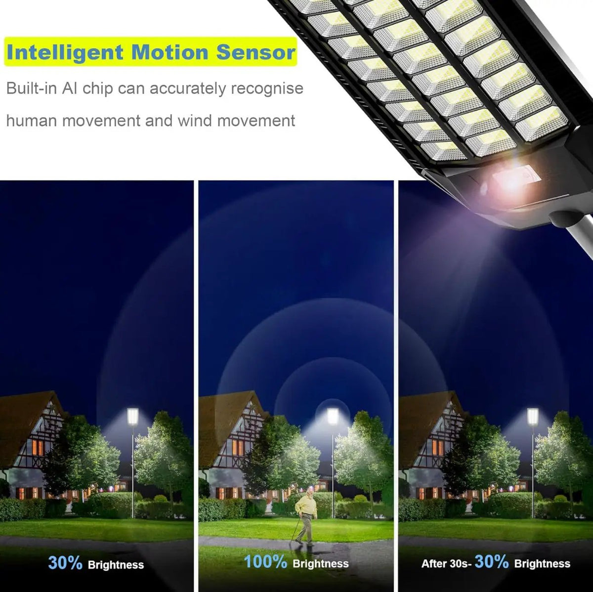 9000W Solar Street Light, 180000 Lumens Dusk to Dawn Street Lights Solar Powered Motion Sensor by Outdoor Solar Outlet
