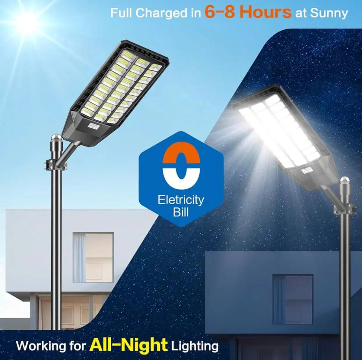 9000W Solar Street Light, 180000 Lumens Dusk to Dawn Street Lights Solar Powered Motion Sensor by Outdoor Solar Outlet