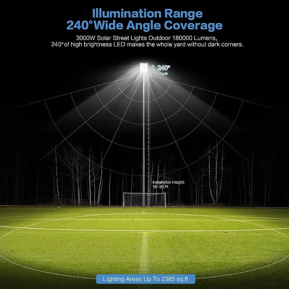 9000W Solar Street Light, 180000 Lumens Dusk to Dawn Street Lights Solar Powered Motion Sensor by Outdoor Solar Outlet