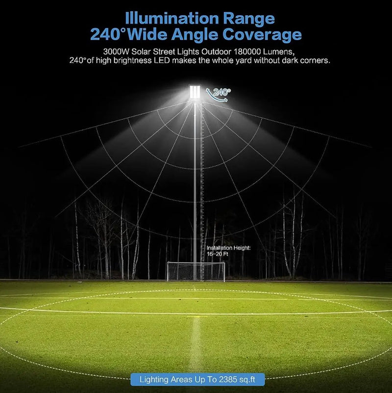 9000W Solar Street Light, 180000 Lumens Dusk to Dawn Street Lights Solar Powered Motion Sensor by Outdoor Solar Outlet