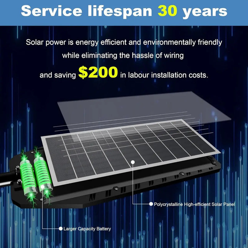 9000W Solar Street Light, 180000 Lumens Dusk to Dawn Street Lights Solar Powered Motion Sensor by Outdoor Solar Outlet