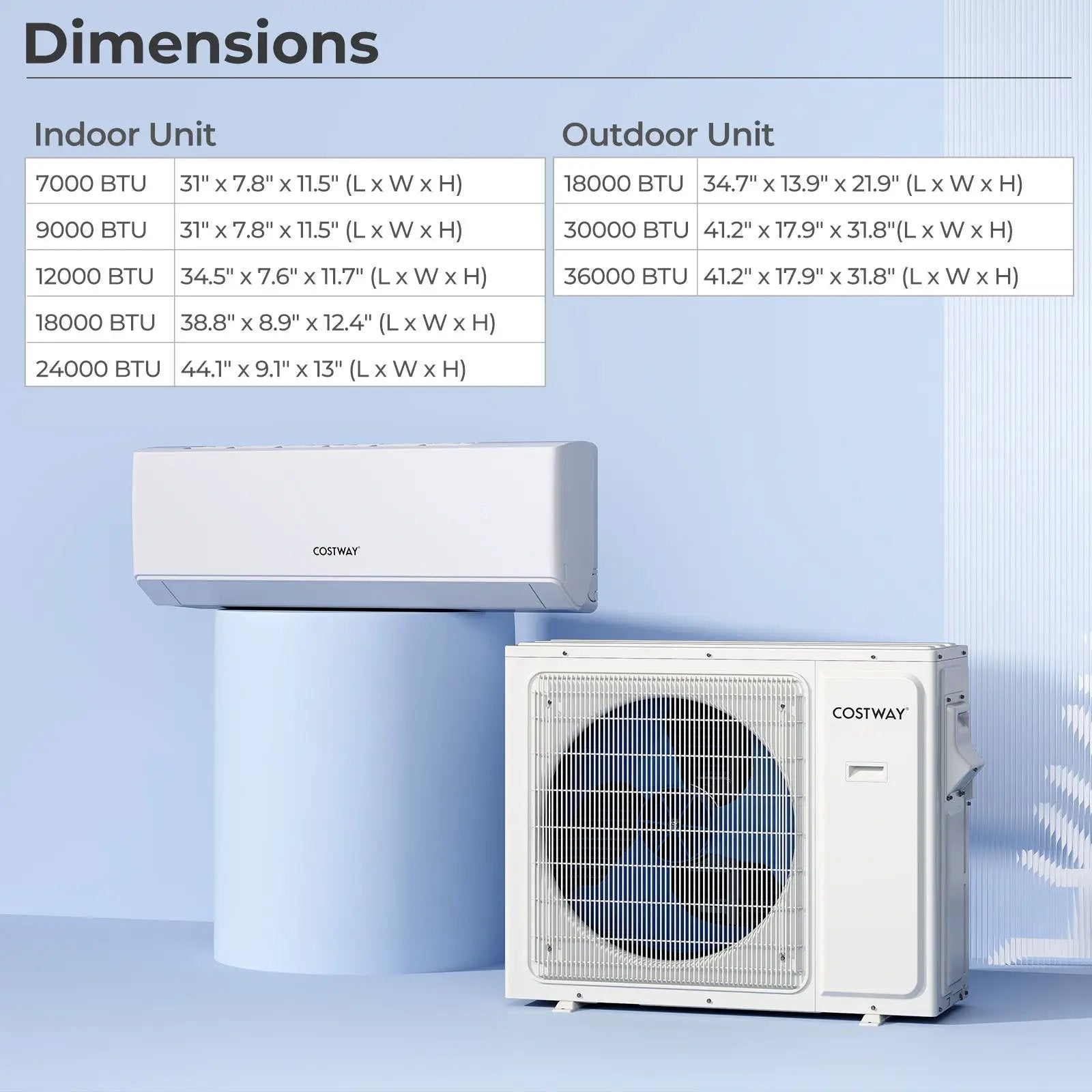 36000 BTU 4 Zone 23 SEER2 Mini Split Air Conditioner Wifi Enabled with Heat Pump by DirectDeals