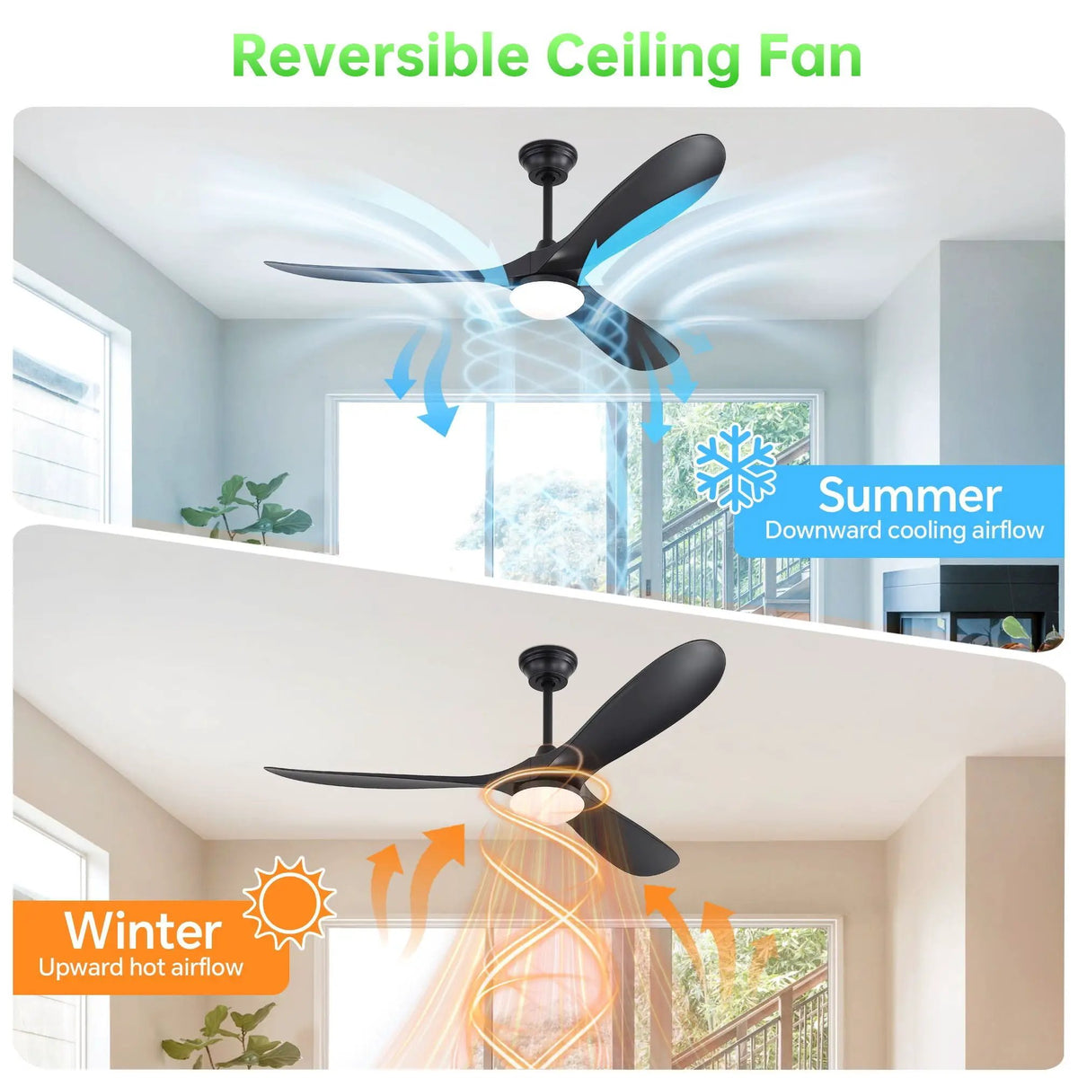 Smart Ceiling Fan With Lights, 3 Blades, Reversible Quiet DC Motor For Indoor by Unique Piece Furniture
